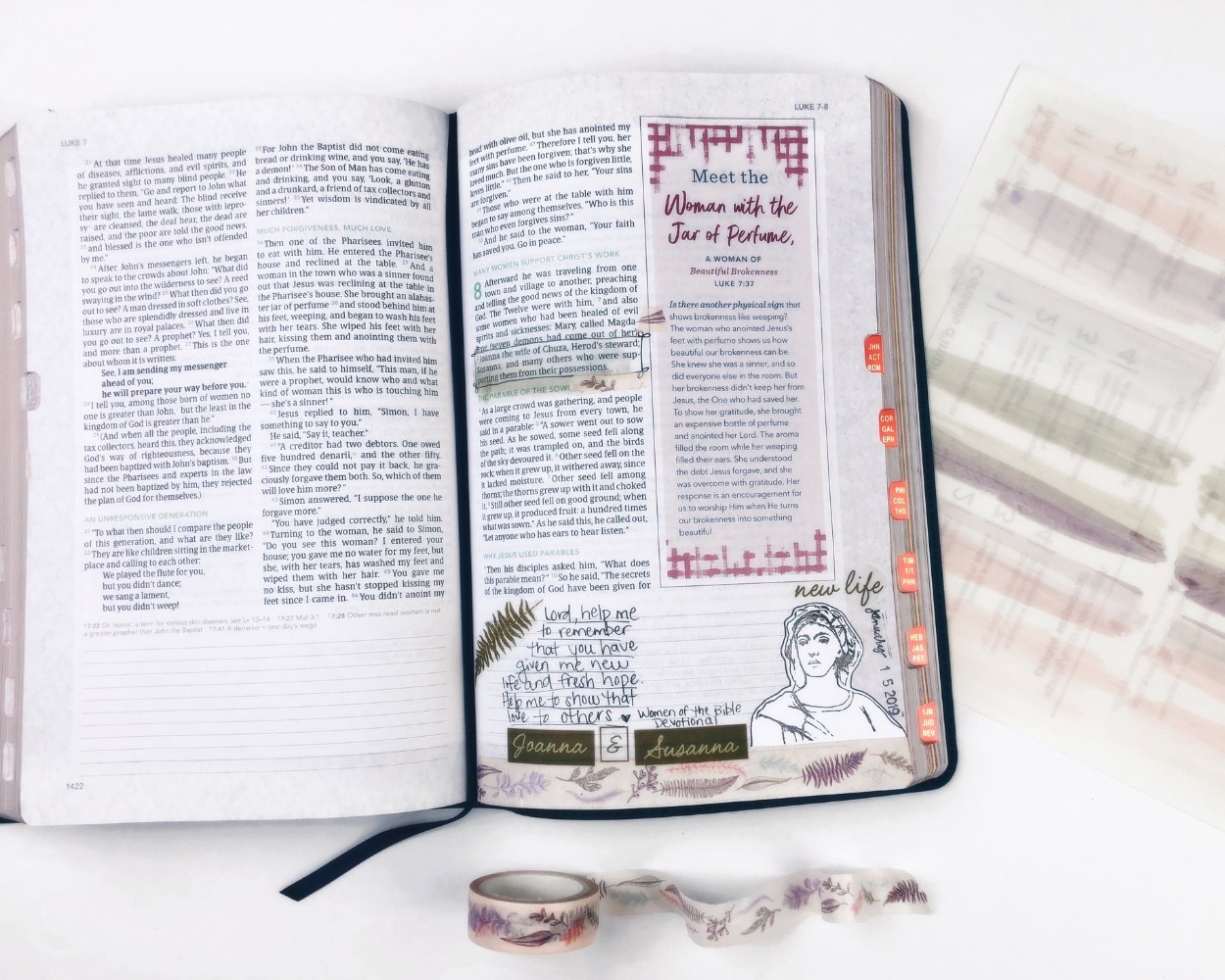 Decorating Travelers Notebook with Printable Stickers for Women of the Bible Study 