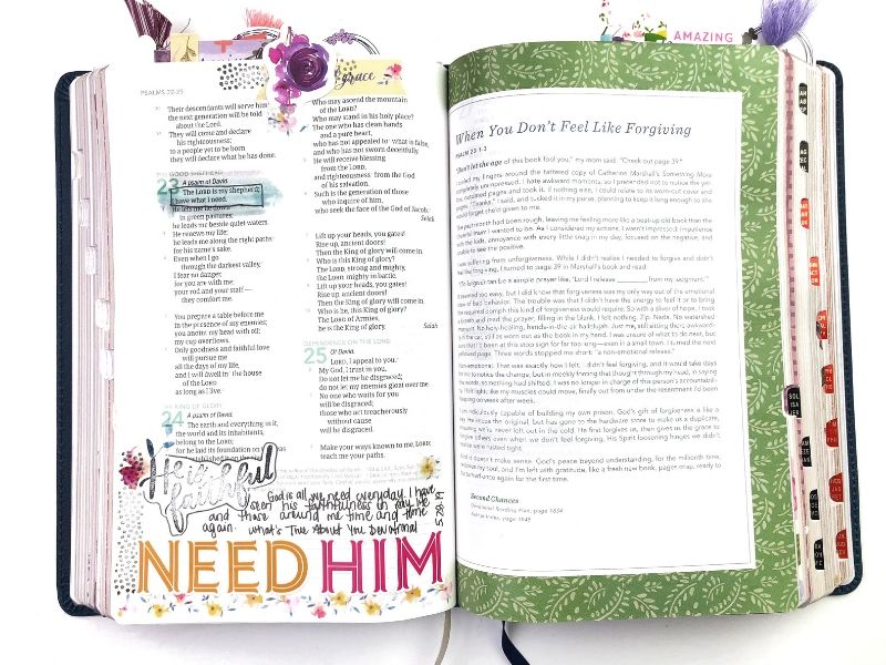 Round-Up of Bible Journaling Entries for Holley Gerth Devotional Kit