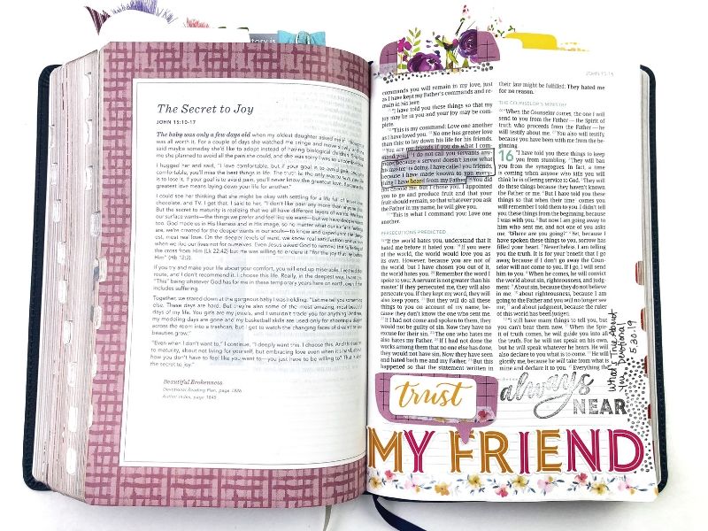 Round-Up of Bible Journaling Entries for Holley Gerth Devotional Kit